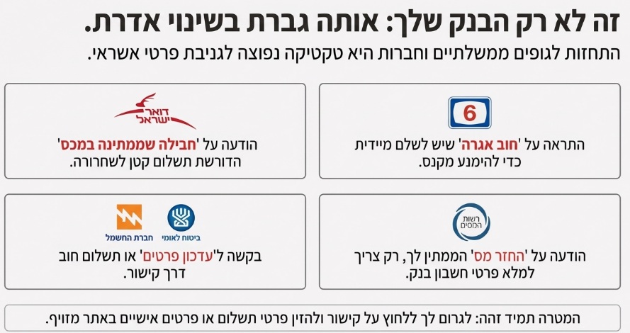 גניבת פרטי אשראי - הונאת SMS