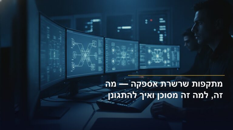 מתקפות שרשרת אספקה סייבר